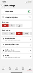 HFM App Chart settings